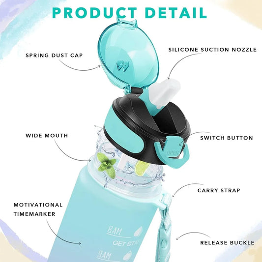 Tha BADDEST Leakproof 32 oz Drinking Water Bottle with Time, Straw, Motivational & Carrying Strap.